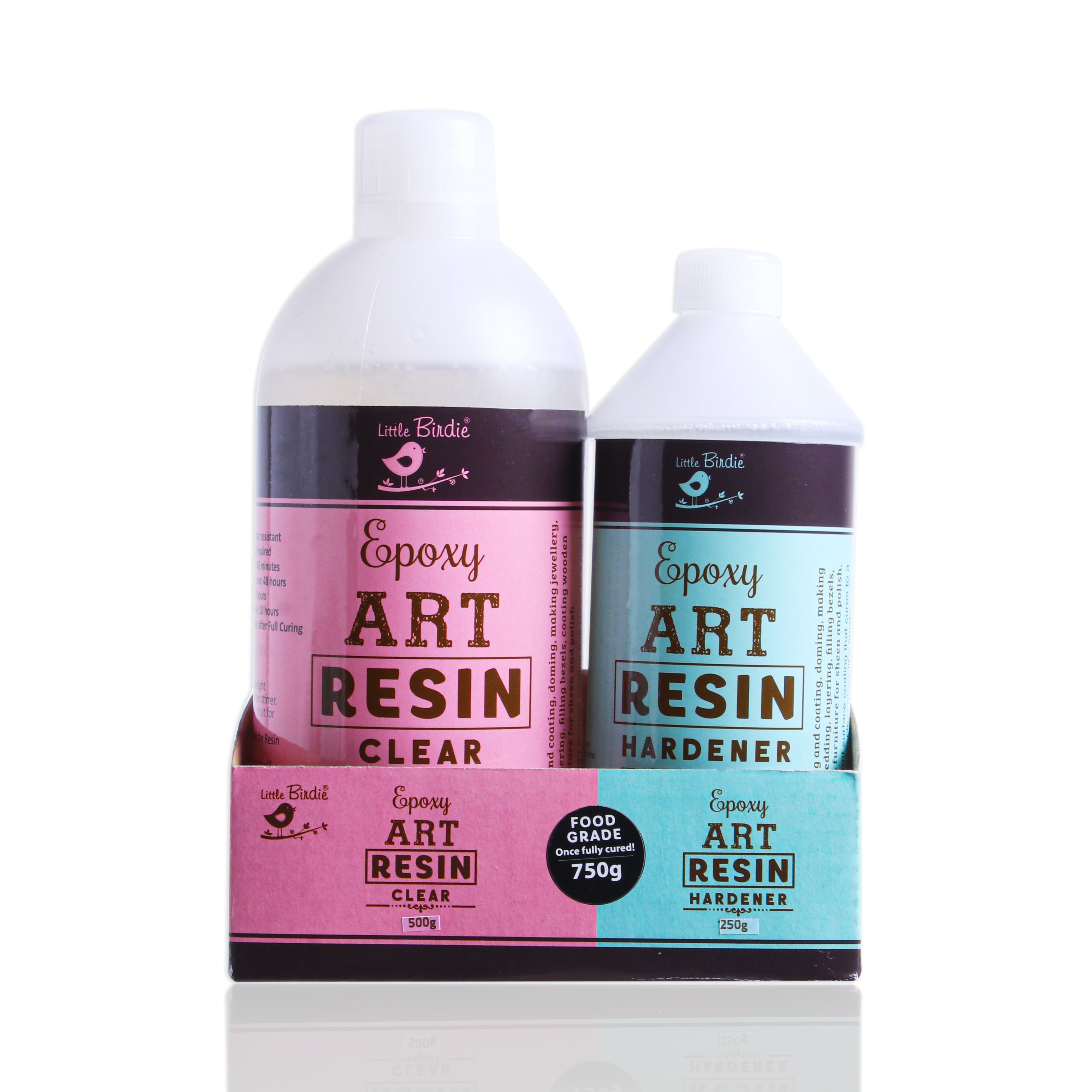 What Is Epoxy Resin? The Complete Beginner Guide (2026)